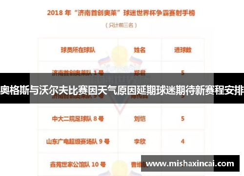 奥格斯与沃尔夫比赛因天气原因延期球迷期待新赛程安排