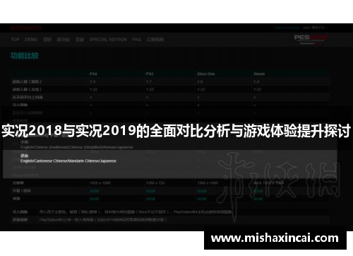实况2018与实况2019的全面对比分析与游戏体验提升探讨