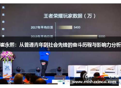 崔永熙：从普通青年到社会先锋的奋斗历程与影响力分析